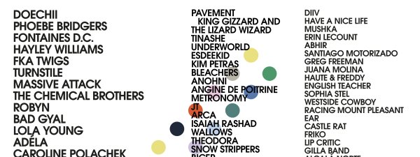 Primavera Sound Barcelona