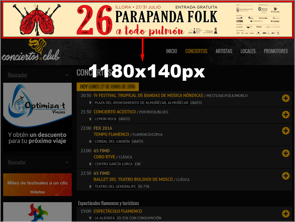 Situación Banner Cabecera